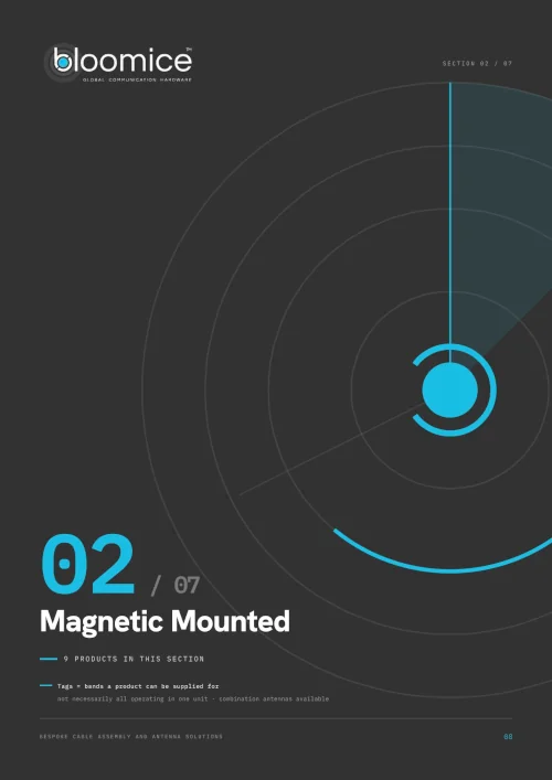 Magnetic Mounted 