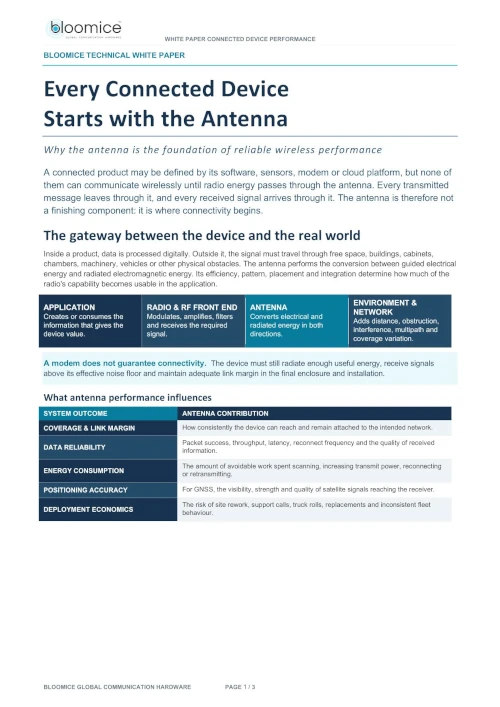 Every Connected Device Starts with the Antenna 