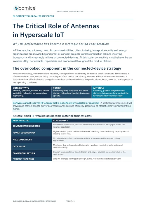 The Critical Role of Antennas in Hyperscale IoT 